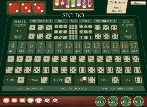 Table de Sic bo en ligne Amérique