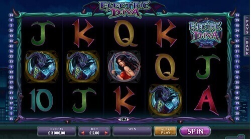 machines à sous en ligne meilleurs jeux de casinos machines à sous en ligne meilleurs jeux de casinos