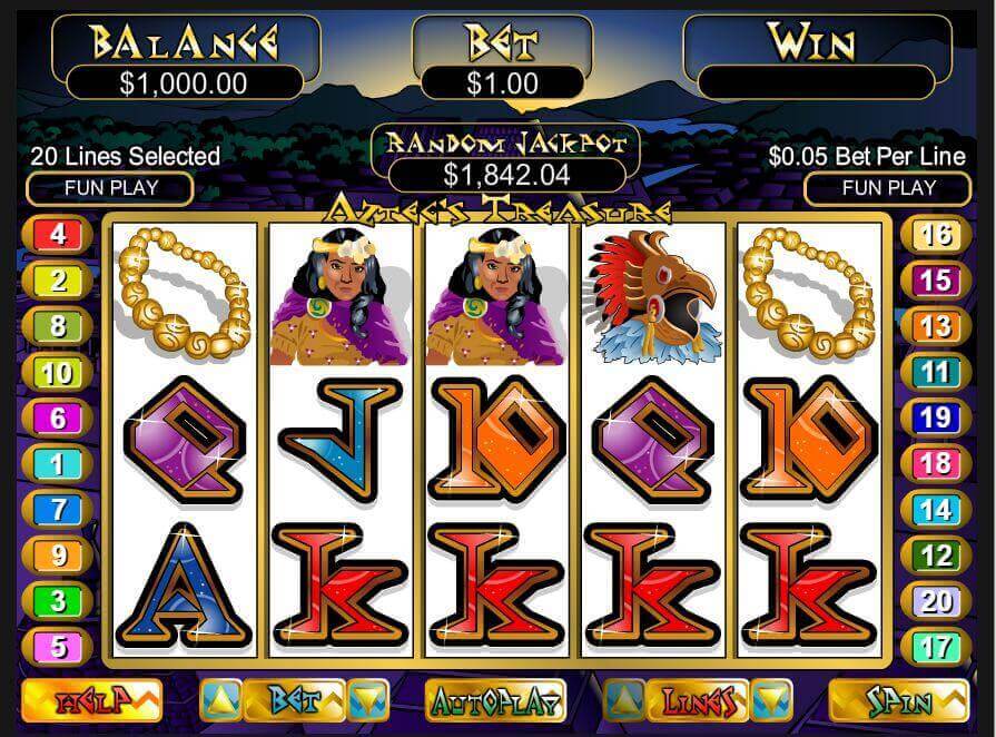 jeu de machine à sous ignition casino