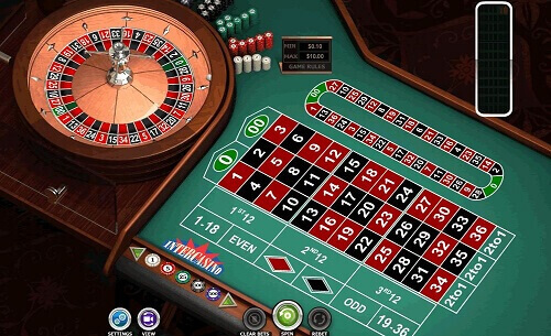 Sites de Roulette en ligne